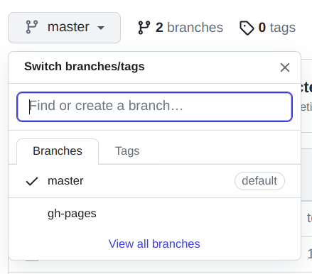 GitHub Pages Branch