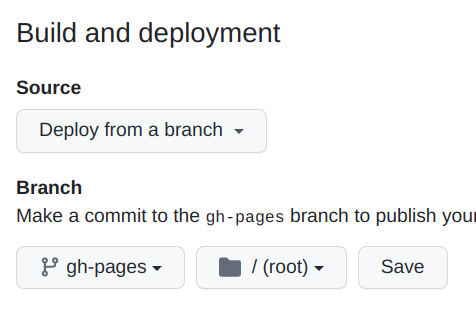 GitHub Pages Branch gh-pages